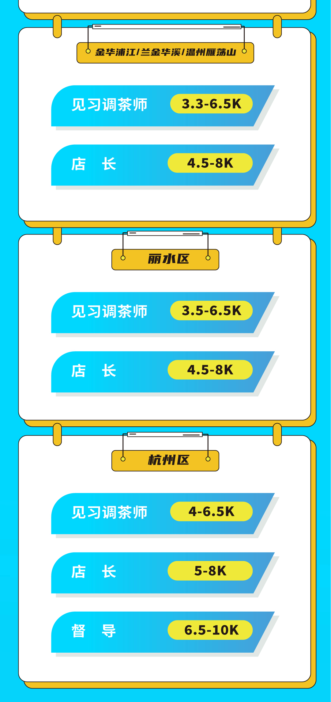 必一运动奶茶招聘